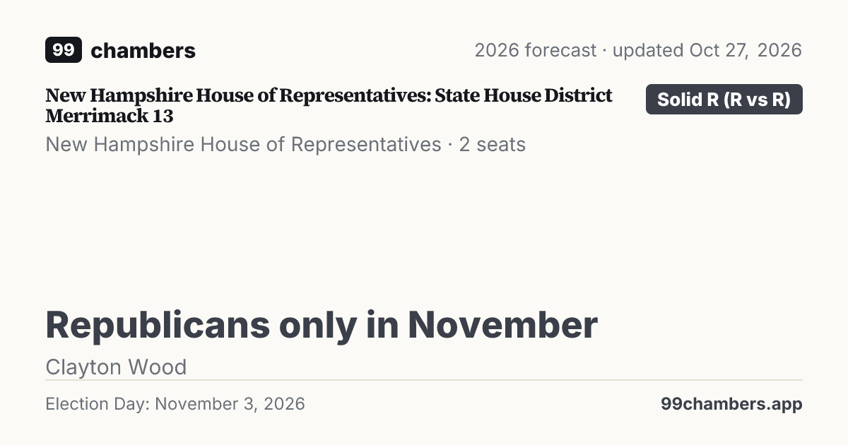 New Hampshire House of Representatives: State House District Merrimack ...